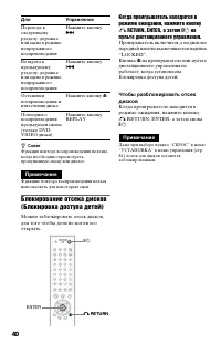 Страница 40