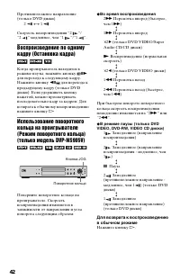Страница 42