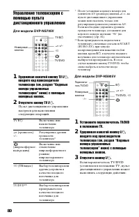 Страница 80
