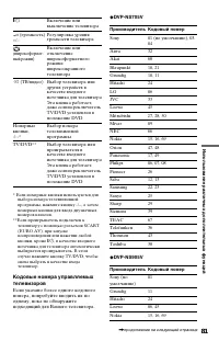Страница 81