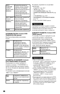 Страница 88