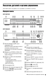 Страница 9