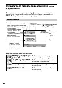 Страница 16
