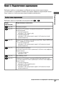 Страница 27