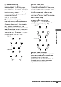 Страница 75