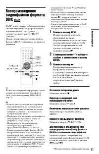 Страница 31