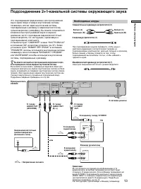 Страница 13