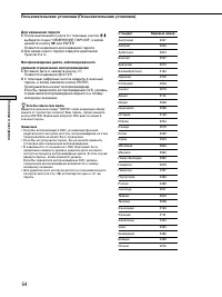 Страница 54