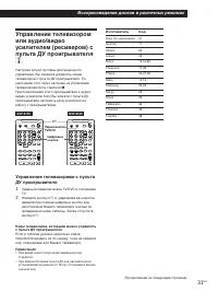 Страница 31