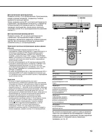 Страница 19