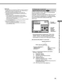 Страница 35