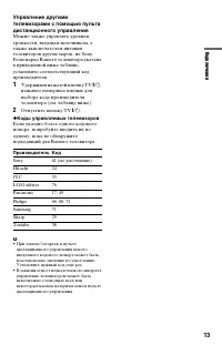 Страница 13