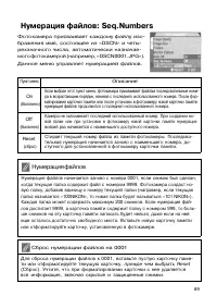 Страница 88