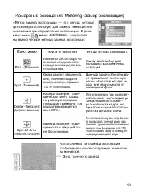 Страница 98