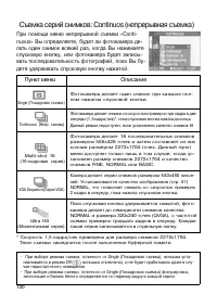 Страница 99