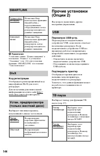 Страница 144
