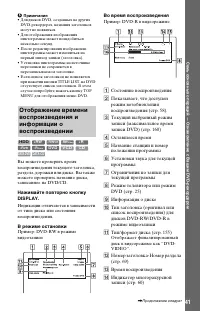 Страница 41