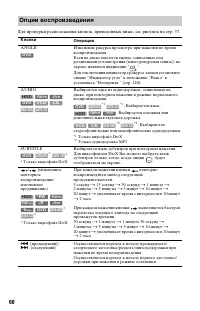 Страница 60