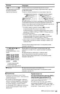Страница 61