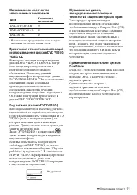 Страница 11