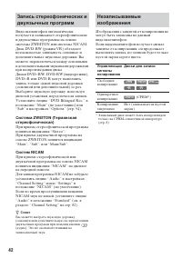 Страница 42