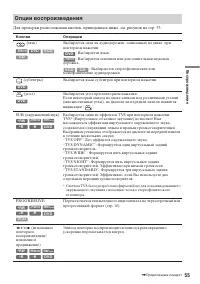 Страница 55