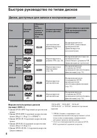 Страница 8