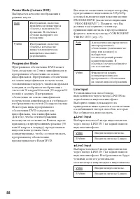 Страница 88