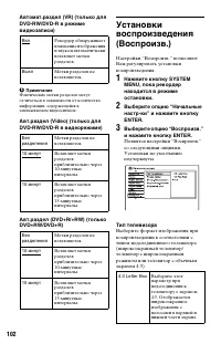 Страница 102