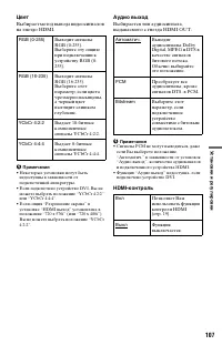 Страница 107