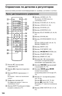 Страница 124
