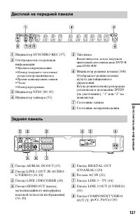Страница 127