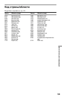 Страница 129