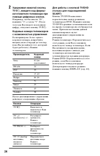 Страница 24