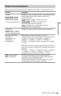 Страница 63