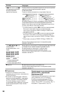 Страница 64