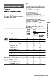 Страница 71