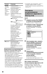 Страница 80
