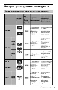 Страница 9