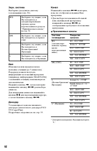 Страница 92