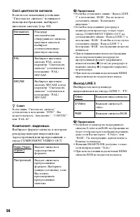 Страница 94
