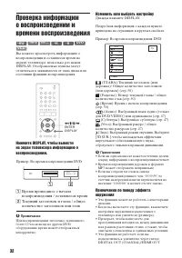 Страница 32