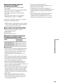 Страница 81