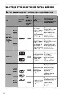 Страница 10