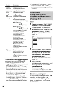 Страница 100