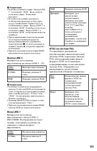 Страница 131