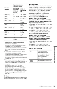 Страница 139