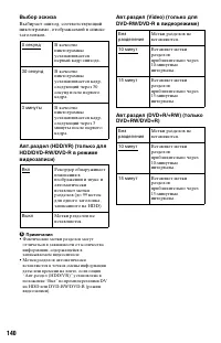 Страница 140