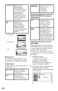 Страница 142