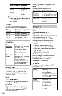 Страница 148